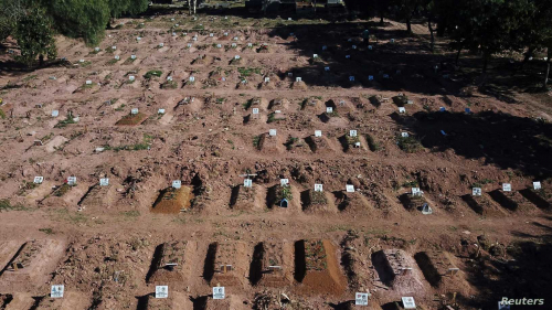 خلال 24 ساعة .. البرازيل تقفز للمرتبة الرابعة بين الدول الأكثر تضرراً جراء كورونا