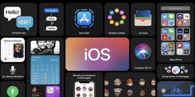 ”آبل“ تكشف عن تغييرات جديدة متعلقة بالخصوصية في"iOS"